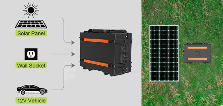 SOLAR ENERGY STORAGE SYSTEM